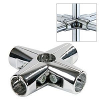 Торговые системы на основе труб